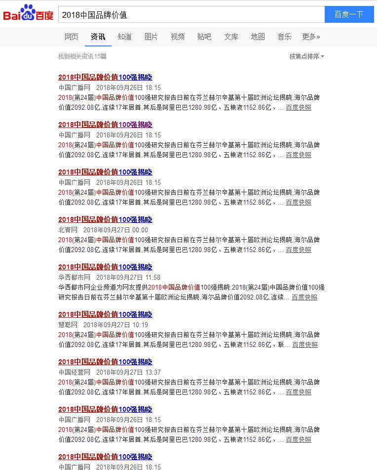 2018中國品牌價值100強(qiáng)揭曉